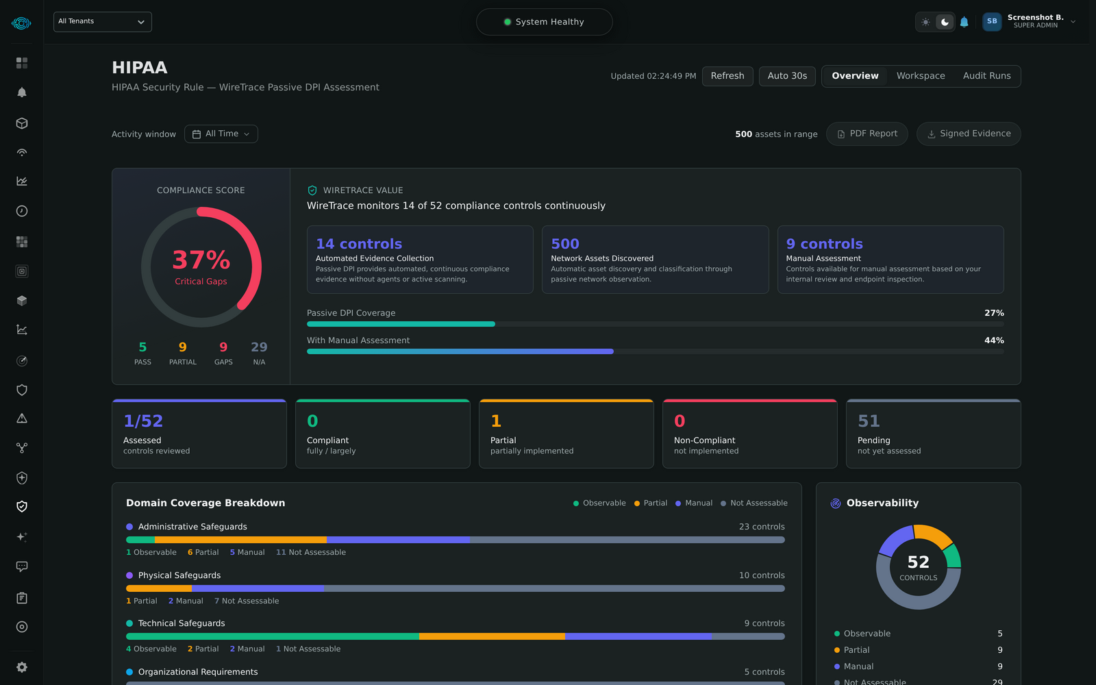WireTrace HIPAA compliance assessment with signed evidence export