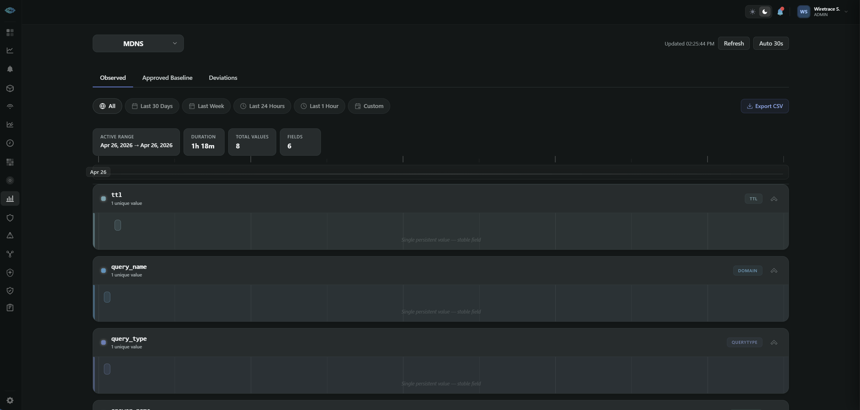 WireTrace Protocol Baseline — product screenshot
